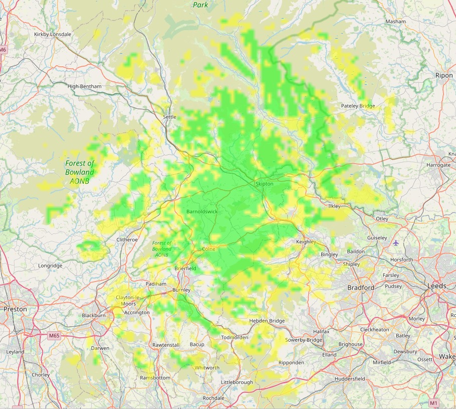 MB7ITC Coverage Prediction